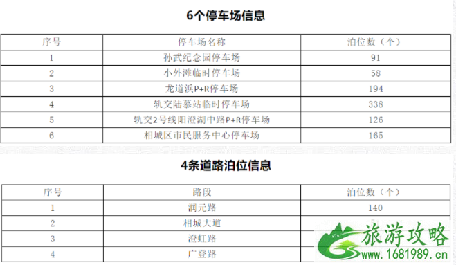 2021苏州台风天免费停车位置 7月26日停运列车信息