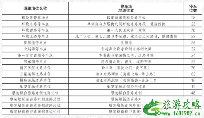 2021苏州台风天免费停车位置 7月26日停运列车信息