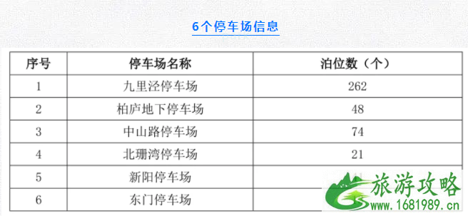 2021苏州台风天免费停车位置 7月26日停运列车信息