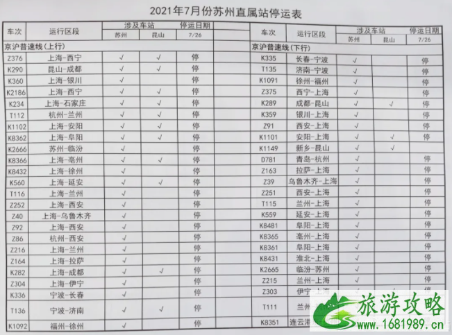 2021苏州台风天免费停车位置 7月26日停运列车信息