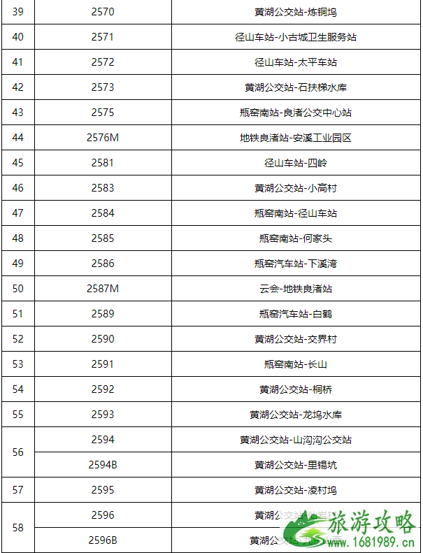 7月25日杭州因台风停运公交地铁及高铁-取消航班汇总