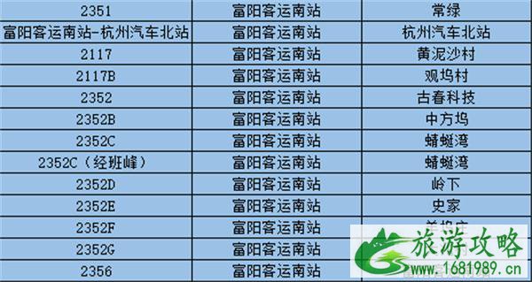 7月25日杭州因台风停运公交地铁及高铁-取消航班汇总