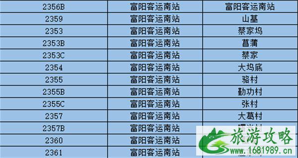 7月25日杭州因台风停运公交地铁及高铁-取消航班汇总