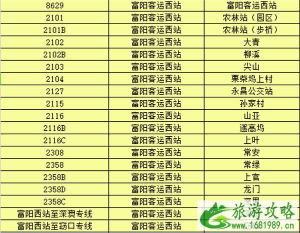 7月25日杭州因台风停运公交地铁及高铁-取消航班汇总