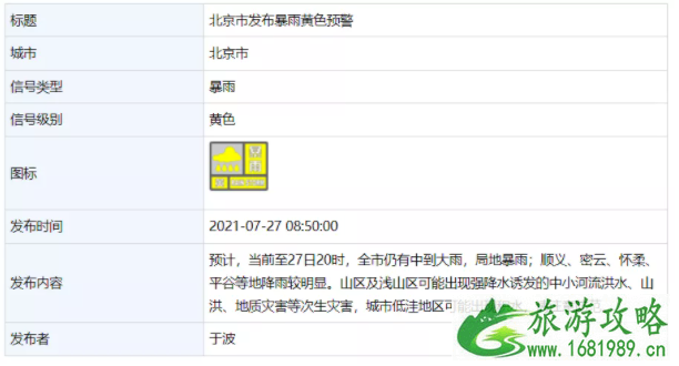 7月27日北京暴雨关闭景区名单