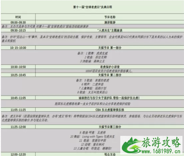 2021全球老虎日东北虎林园门票活动