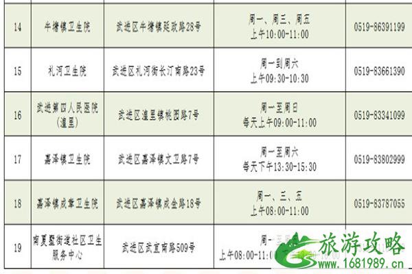 常州新型冠状病毒核酸检测地址