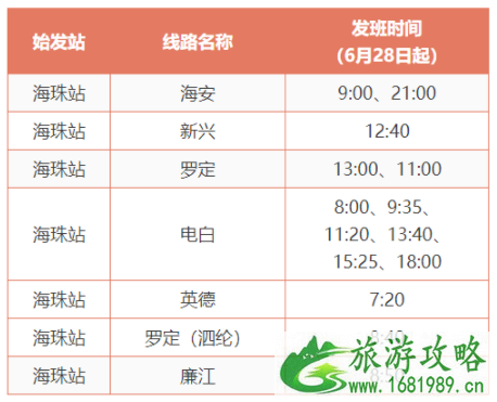 2021广州堂食恢复时间 海珠客运站什么时候恢复