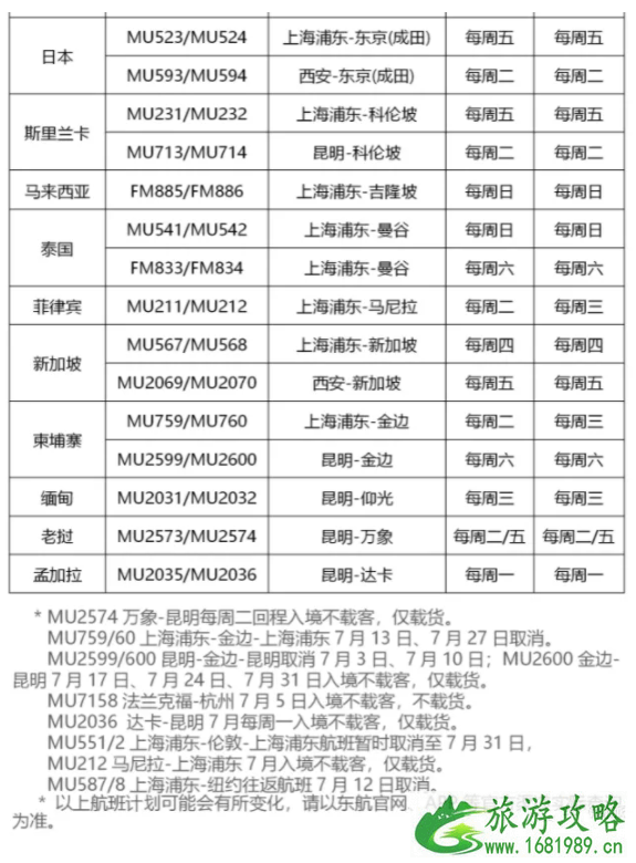 7月东方航空国际航班计划时刻表