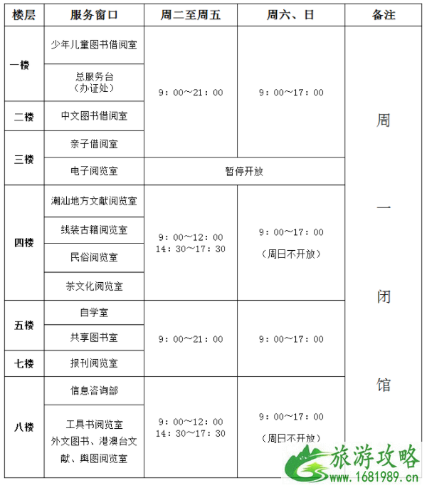 2021年暑假汕头市图书馆开放时间