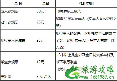 上海自然博物馆门票多少钱一张 开放时间及参观须知