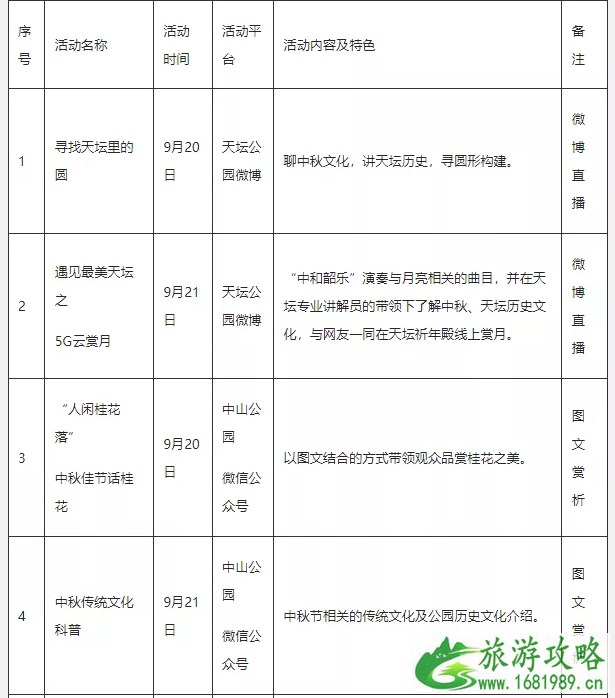 2021北京中秋节有什么活动-活动汇总