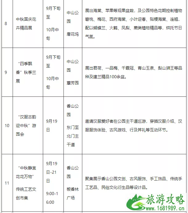 2021北京中秋节有什么活动-活动汇总