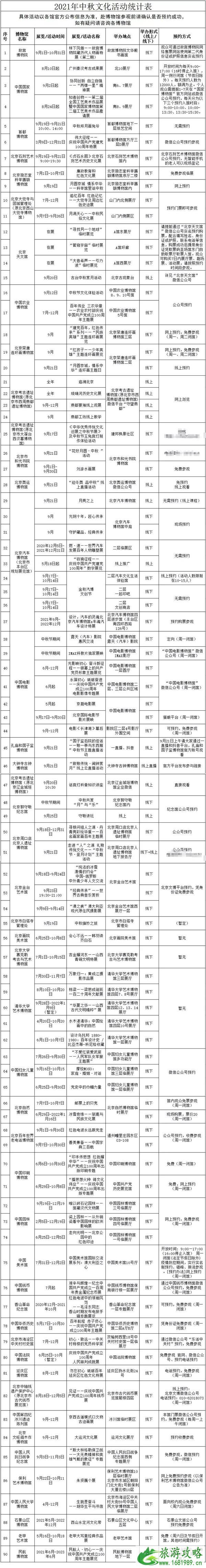 2021北京中秋节有什么活动-活动汇总