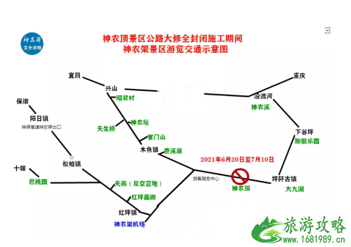 2021年6月20日起神农顶公路大修神农顶景区封闭