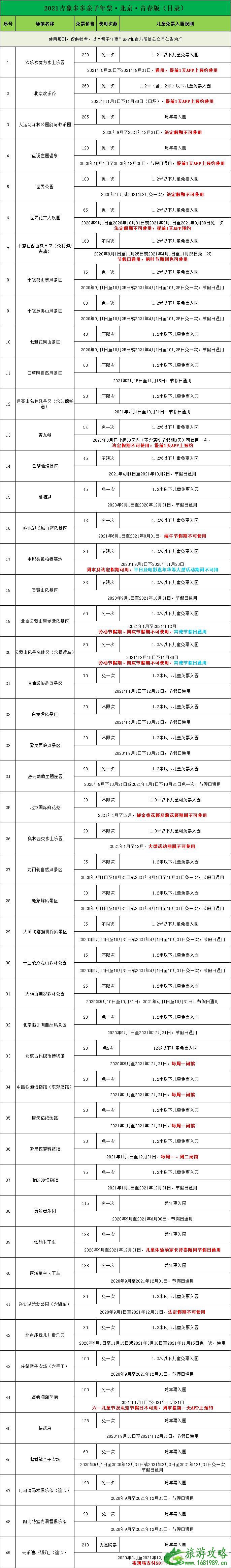 2021五一北京有什么活动-去哪玩 北京景区门票优惠活动汇总