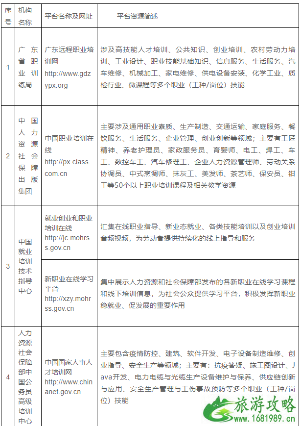 2021春节湛江免费文化活动汇总