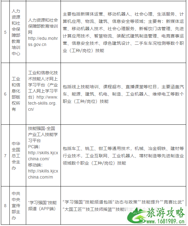 2021春节湛江免费文化活动汇总