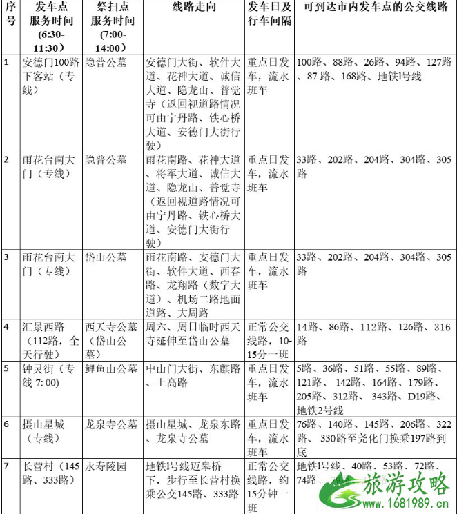 2021南京清明节可以扫墓吗 南京清明节扫墓在哪里预约