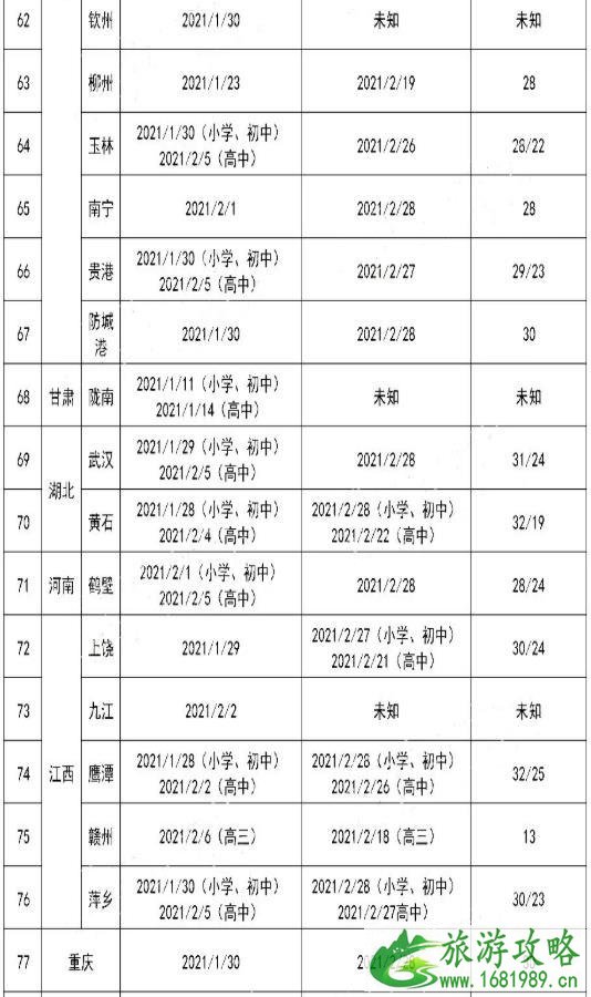 成都郫都区核酸检测点名单一览（175个）