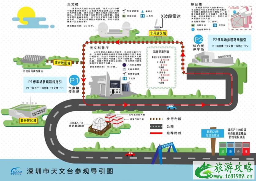 深圳天文台怎么预约 2020深圳天文台什么时候开放