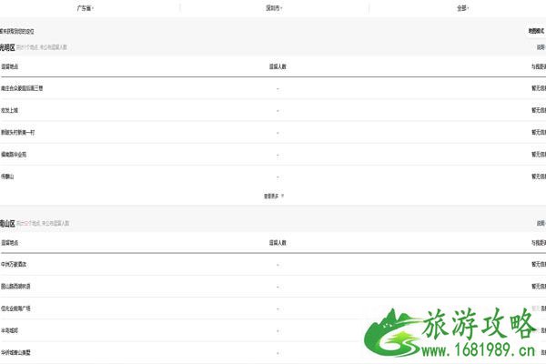 新冠肺炎小区速查工具链接 查询范围