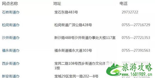 深圳对返深人员措施 3月份去还需要隔离吗