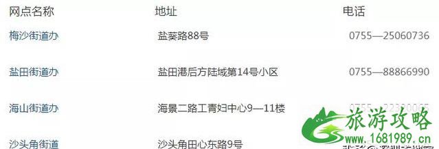 深圳对返深人员措施 3月份去还需要隔离吗