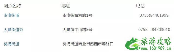 深圳对返深人员措施 3月份去还需要隔离吗