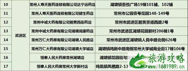 常州口罩预约购买指南 常州哪里可以买到口罩