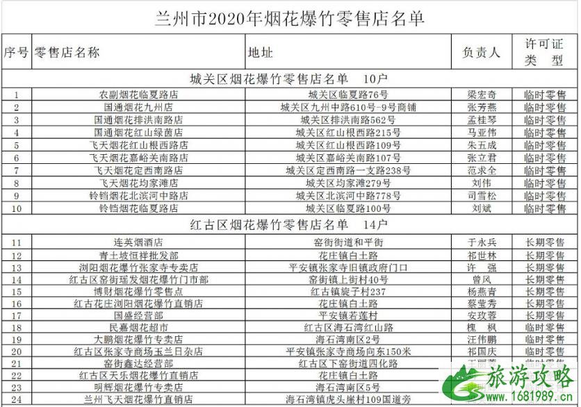 兰州烟花爆竹销售点 附2020新春烟花燃放规定