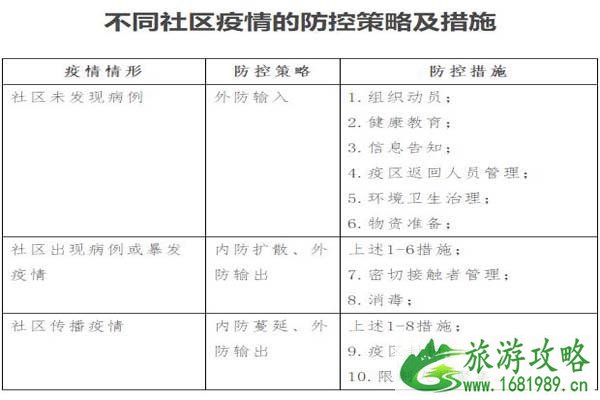 北京定点医疗机构名单 患病去哪里治疗