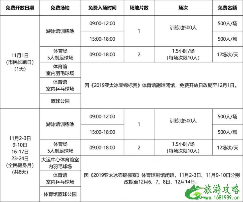 11月深圳大运中心免费开放安排 附时间表2022