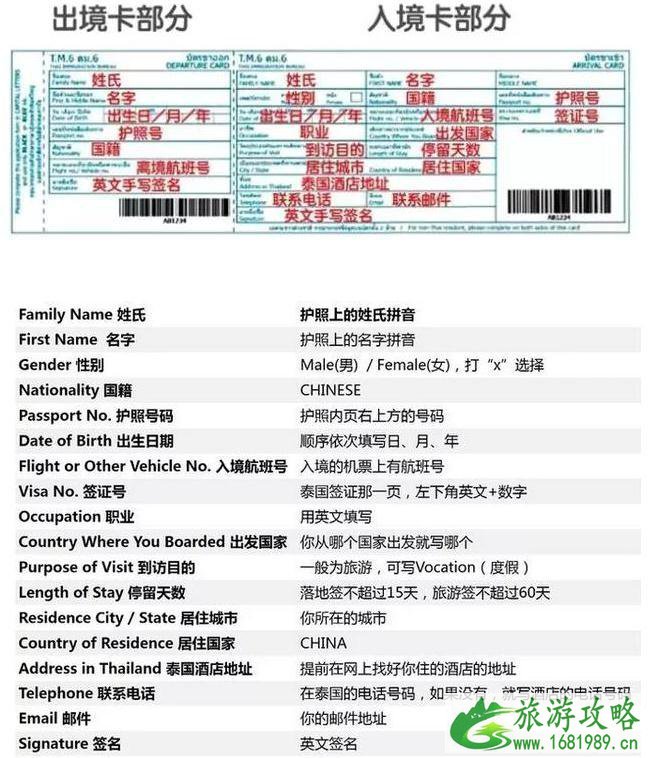 泰国出入境卡填写范本2022最新