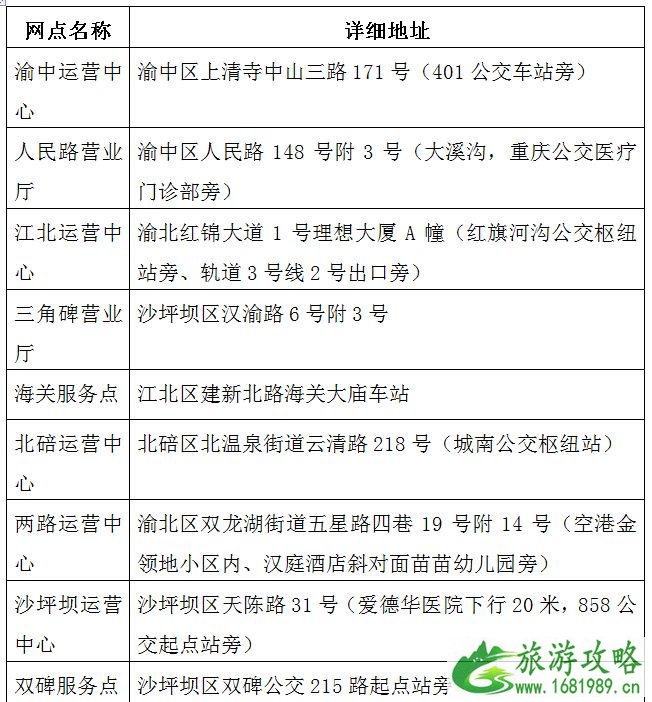 2022重庆公交爱心卡办理地点在哪里