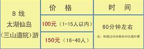 2022鼋头渚樱花节时间 附开放时间和门票价格介绍