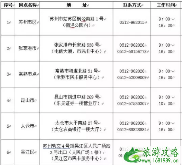 2022苏州园林年卡办怎么办理?多少钱？