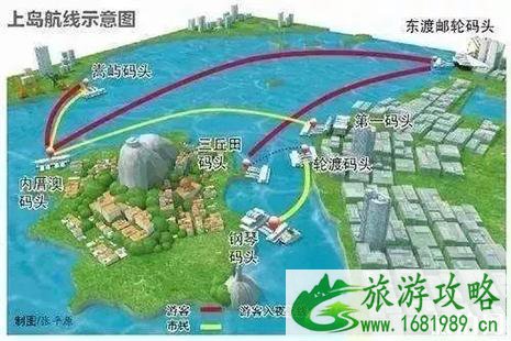 厦门鼓浪屿行李寄存的地方 附鼓浪屿轮渡航线选择