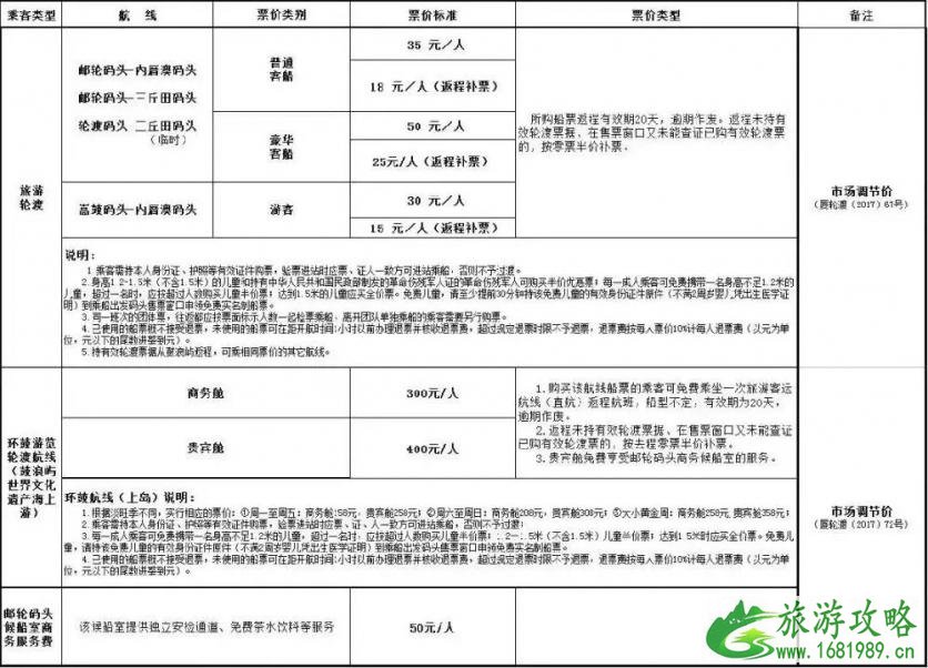 鼓浪屿国庆节要提前买票吗 2022鼓浪屿船票购买攻略