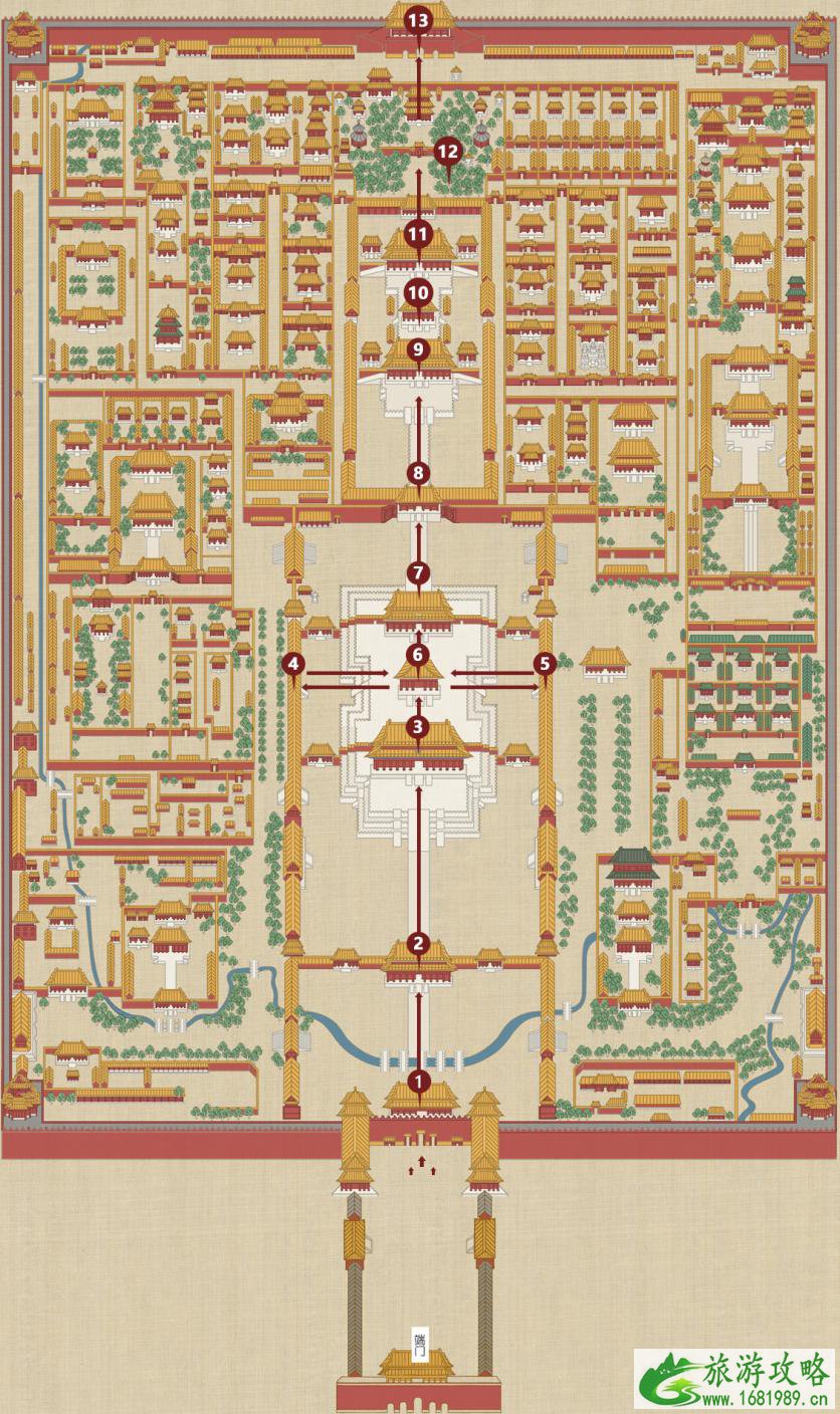 北京故宫最佳游览路线怎么走