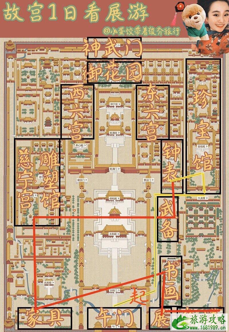 北京故宫旅游路线推荐 5条经典路线总有适合你的