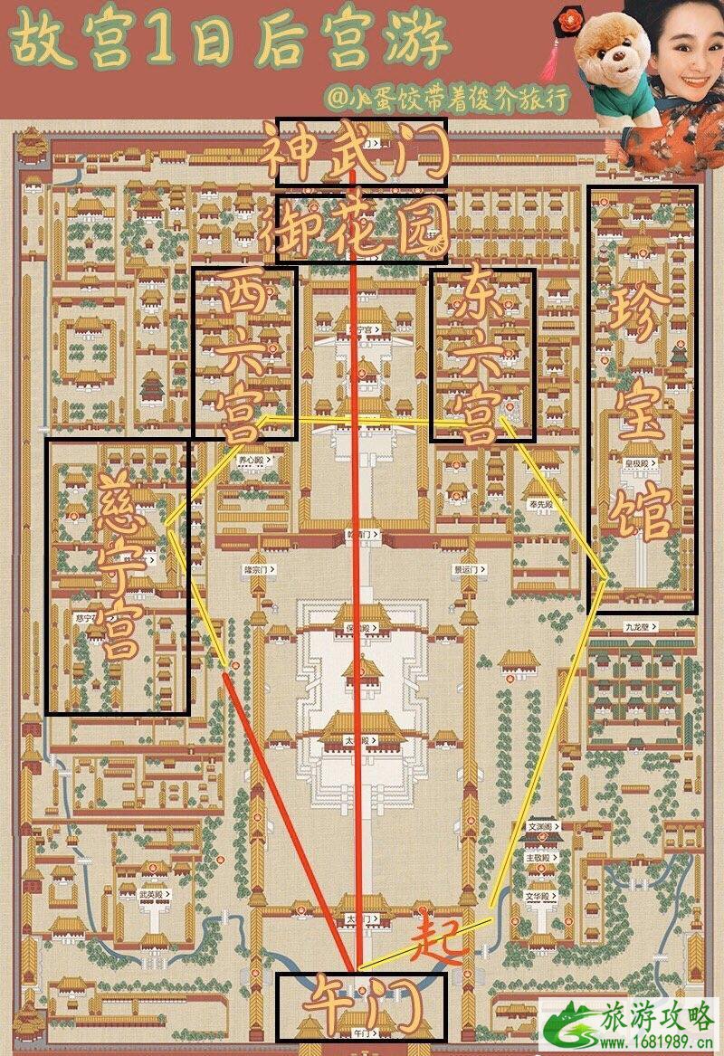 北京故宫旅游路线推荐 5条经典路线总有适合你的