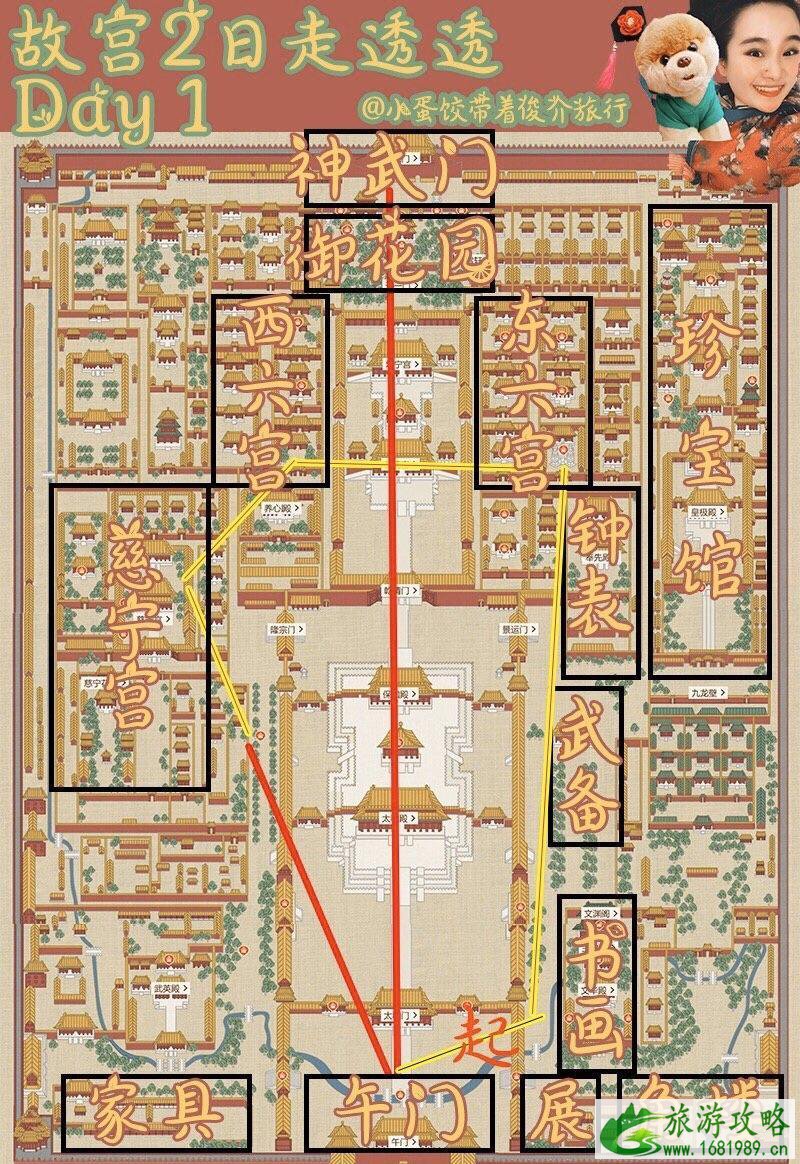 北京故宫旅游路线推荐 5条经典路线总有适合你的