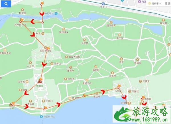 颐和园游玩线路介绍