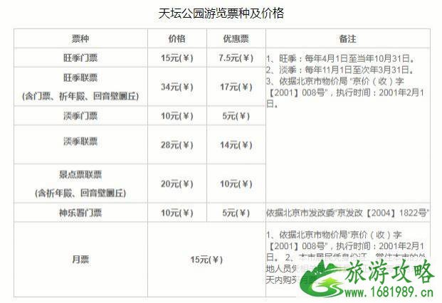 天坛公园开放时间及门票价格