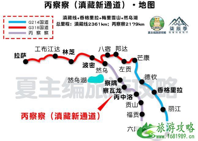 2022川藏线自驾游攻略(最新版)