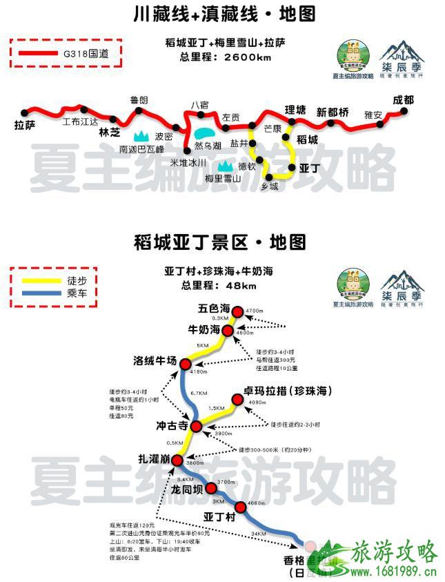 2022川藏线自驾游攻略(最新版)