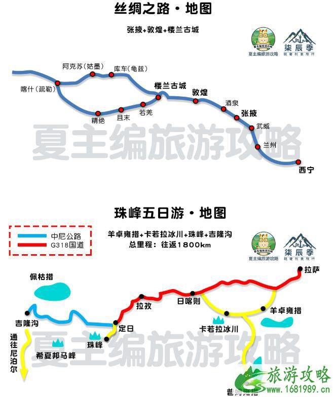 2022川藏线自驾游攻略(最新版)