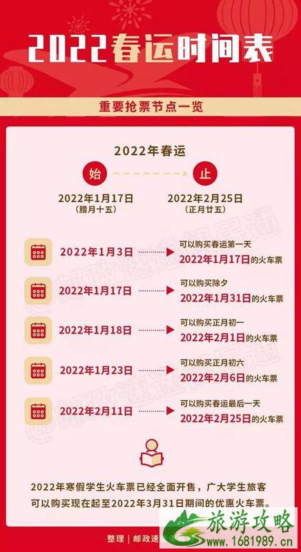 春运什么时候可以订票2022