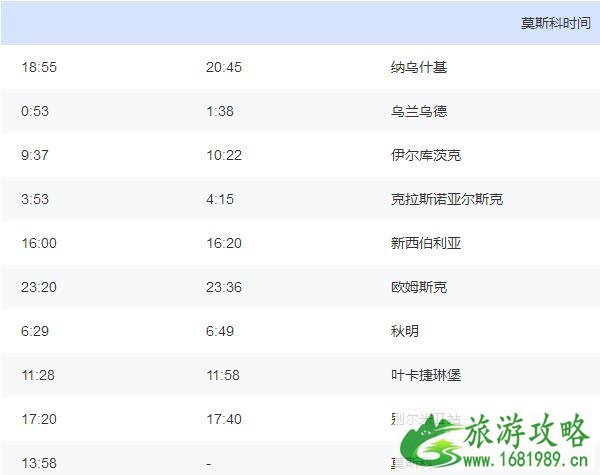 K3国际列车票价多少钱 K3国际列车时刻表